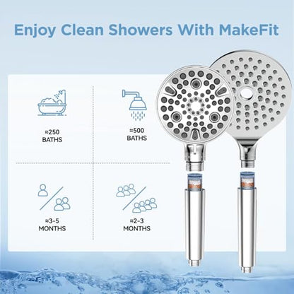 MakeFit Shower Head Filter Replacement Cartridge for SSJ781/DSSJ781/ DSSJ781-01/DSS1581 MakeFit Filtered Handheld Shower Head (2-PACK) - style: 2-PACK