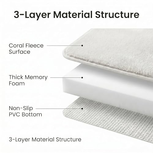 2 Piece Memory Foam Bath Mat Set, Extra Soft Absorbent Bathroom Rugs with U-Shaped Toilet Rug, Non-Slip Backing, Machine Washable, 24x16 + 20x20 U-Shaped, White - color: White