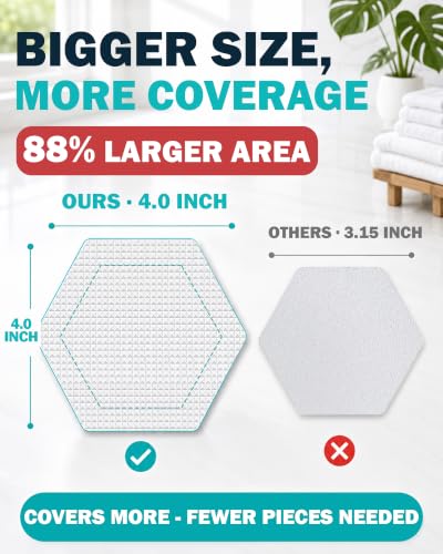 Anti-Slip Shower Stickers, 4" Hex 28 Pack, Bathtub & Shower Floor Grip | Extra Traction for Tub Steps & Wet Surfaces | Scraper & Application Guide Included | Micro-Pyramid Texture Adds Extra Bite
