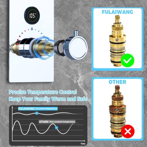 Thermostatic Digital Triple Heads Rain Shower System Can Run Together | 4-Function Full Body Shower Faucets Set with 12" + Two 6" Tilted Showerhead and Brass Handheld, Chrome - color: Chrome, style: 12” + 6" + 6"