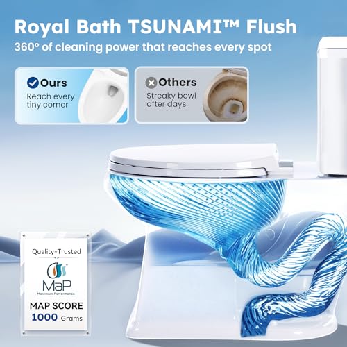 RoyalBath Elongated Two piece Toilet for Bathrooms, 12" Rough In | 17.3" ADA Height, Nano Self-Cleaning, WaterSense/MAP/CUPC Certified, 1.27 GPF 360° TSUNAMI Flush, Soft-Close Seat - size: 1.27 GPF Side Flush