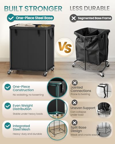 SONGMICS Laundry Basket with Wheels, Rolling Laundry Hamper with Steel Frame, Removable Liner Bag,55.4 Gallon (210 L), 2 Compartments, Ink Black URLS032BH01 - color: Ink Black, size: 210L-Rectangular