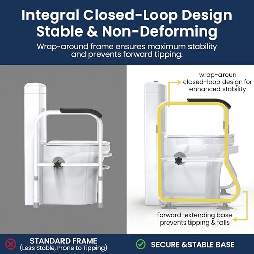 Toilet Safety Rail for Seniors - 300LBS Sturdy Adjustable Bathroom Assist Handle with Suction Cups, Tool-Free Installation, Ideal for Elderly, Post-Surgery, Mobility Impaired & Disabled