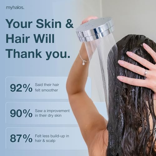 MyHalos Handheld Shower Filter Cartridge, High Pressure, 3-Month Supply | Fits MyHalos Hand Held Head, Removes Chlorine & Heavy Metals, Travel Ready, Replacement Easy Swap Filter - Lasts 3 Months