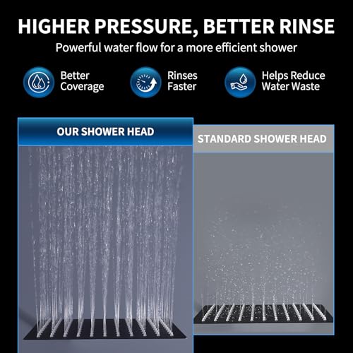 Peicuai Shower Head Combo, 10-Inch High-Pressure Rainfall Shower Head with 11-Inch Adjustable Extension Arm, 5-Setting Matte Black Handheld Shower with Long Hose, Powerful Spray for Low Water Pressure - color: 10-Inch Matte Black