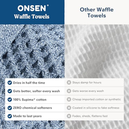 ONSEN Supima® Waffle Hand Towels, Quick Dry Lint Free 100% USA Cotton, Lightweight Absorbent Hand Towel Set, 16x30 in (Denim Blue, Hand Towel 2-Pack) - color: Denim Blue, size: Hand Towel 2-Pack
