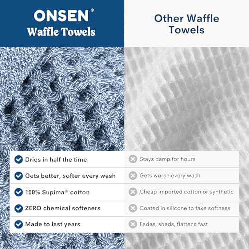 ONSEN Supima® Waffle Bath Towel, Large, Quick Dry Lint Free 100% USA Cotton, Lightweight Absorbent Bath Towel, 31x57 in (Denim Blue, 1x Bath Towel) - color: Denim Blue, size: Bath Towel