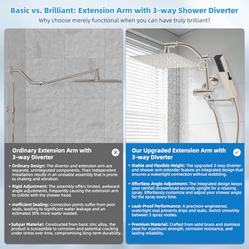 Hibbent All Metal CUPC Certified 10'' Rainfall Shower Head, Dual Shower Head Combo, High Pressure Handheld 4 Sprays Shower Wand, 16'' Adjustable Extension Arm, 71'' Hose, Shower Holder, Brushed Nickel - color: Brushed Nickel, style: Square 10''