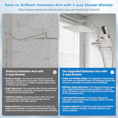 Hibbent All Metal CUPC Certified 10'' Rainfall Shower Head, Dual Shower Head Combo, High Pressure Handheld 4 Sprays Shower Wand, 16'' Adjustable Extension Arm, 71'' Hose, Shower Holder, Brushed Nickel - color: Brushed Nickel, style: Square 10''