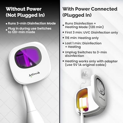 Portable UV Toothbrush Sanitizer Holder & Cleaner with UV Light & Magnetic Mounting - Rechargeable Toothbrush Sanitizer for Travel Cover, Wall Mounted UV Tooth Brush Sanitizer Holder Fits Most Brushes - color: White