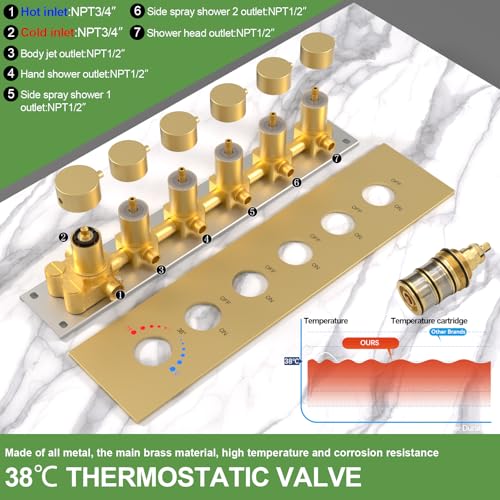 HOMEDEC 15.7x31.5" Ceiling Rain Shower System with Handheld, 6 Spray Jets, and Dual Side 6" Wall Mount Shower Head, Brushed Gold - color: Brushed Gold, style: 5-Way + 2x 6" Top
