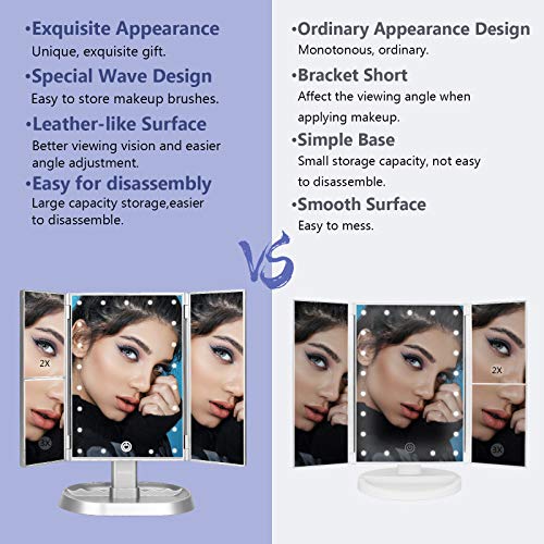 Trifold Lighted Vanity Makeup Mirror with 21 LED Lights,1/2/3 Magnification and Dimming,Two Power Supplies Makeup Mirror,Gift for Women - color: Silver