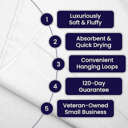Alusa Home Ultra Soft & Plush Viscose from Bamboo Bath Towels - 700 GSM Luxury Bath Towels - 6 Piece Set - Super Absorbent & Quick Drying (White) - color: White, size: 6pc Towel Set