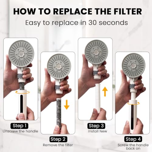 Filtered Shower Head with Handheld, High Pressure 5 Spray Mode | with 4 Filters, Silicone Hose & Bracket, for Hard Water to Remove Chlorine, Soothes Dry Skin & Hair