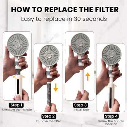 Filtered Shower Head with Handheld, High Pressure 5 Spray Mode | with 4 Filters, Silicone Hose & Bracket, for Hard Water to Remove Chlorine, Soothes Dry Skin & Hair