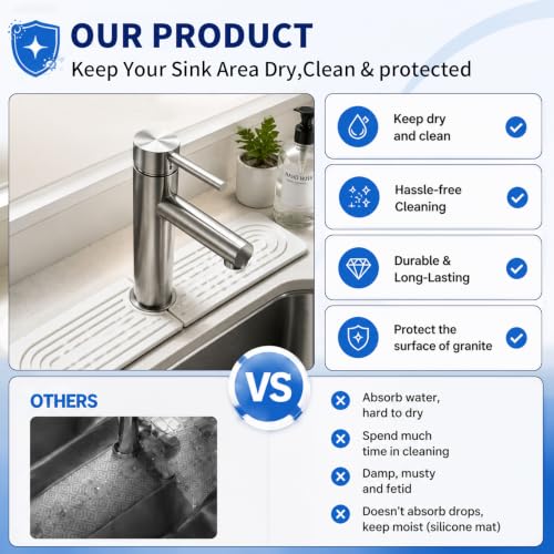 Diatomite Stone Faucet Mat for Kitchen Sink - 23.6" x 4" Fast Drying Stone Sink Tray, Water Absorbing Faucet Splash Guard Behind Faucet, Diatomaceous Earth Counter Protector (White) - size: 23.6" x 4"