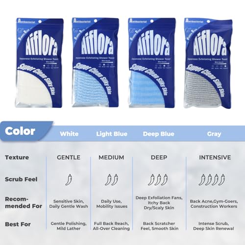 3D Wave Weave Japanese Exfoliating Washcloth, Deep Exfoliating Back Scrubber for Shower, Firm Body Scrub Towel, Korean Style, Ocean (Hard) - color: Navy Blue