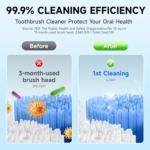 Wall-Mounted Toothbrush Holder for Bathroom, Proximity Sensor Toothbrush Cleaner, Compatible with Most Toothbrush Models, LED Smart Screen, Heating Film Drying, Rechargeable (03Pink)