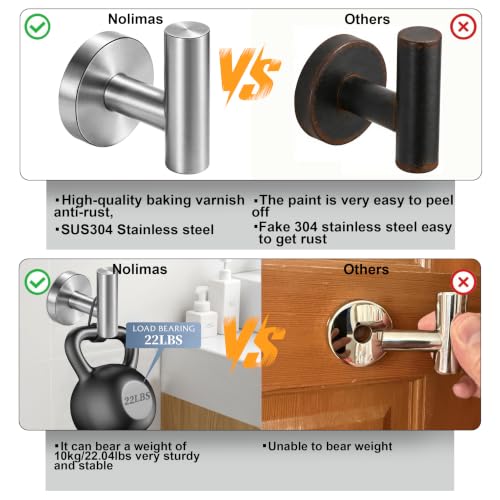 Nolimas Bathroom Towel Hooks SUS 304 Stainless Steel Coat Hook Round Clothes Towel Coat Robe Hook Cabinet Closet Door Sponges Holder for Bath Kitchen Garage Hotel,Wall Mounted, Brushed Nickel, 2Pack - color: 2pcs Brushed Nickel
