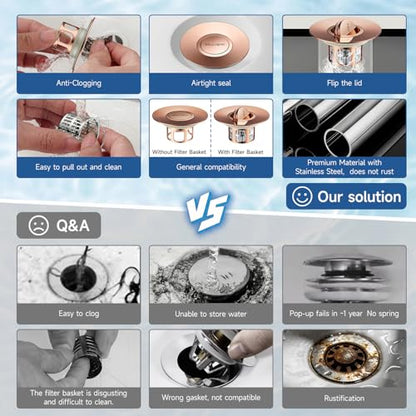 1.4"-2.6" Flip-Cover Bathtub Drain Stopper, 2 Strainers（1,Rose Gold） | Flush-fit tool-free drain hair catcher, no springs, rustproof. Press to seal/drain, stops puddles. Durable - color: Flip Rose Gold