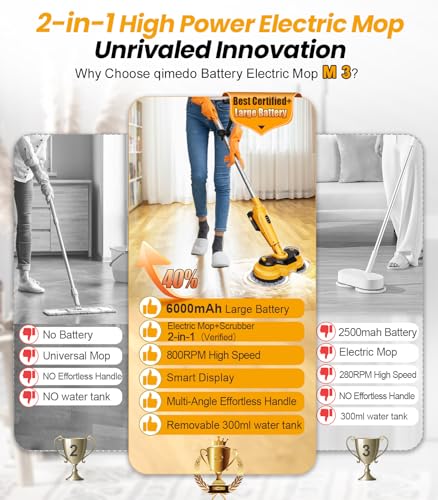 qimedo Cordless Electric Mop M3, 6000mAh, 2-in-1 Power Scrubber & Mops | 800RPM Floor Scrubber Machine, Automatic Spin Mops with Smart Display, Rotating Mop with LED Light & Water Spray
