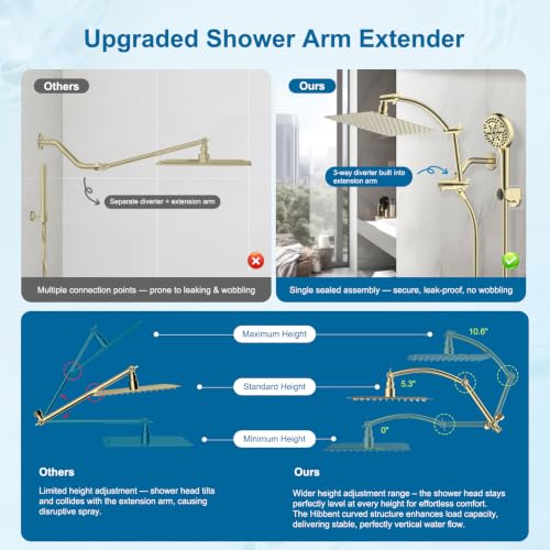 Hibbent Metal 10" High Pressure Rain Shower Head Combo, Polished Brass | cUPC Certified Rainfall Shower Head with handheld 10 Sprays, 16'' Adjustable Extension Arm, 71'' Hose, Showerhead Holder - color: Polished Brass, style: Square 10''