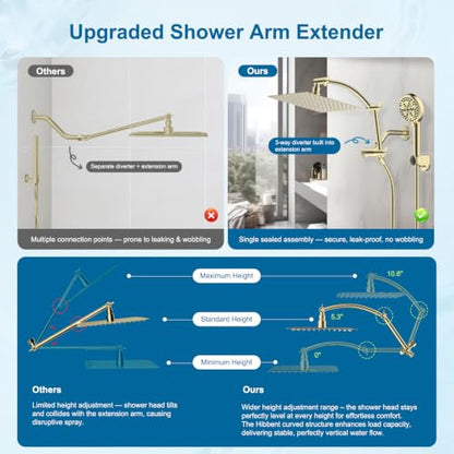 Hibbent Metal 10" High Pressure Rain Shower Head Combo, Polished Brass | cUPC Certified Rainfall Shower Head with handheld 10 Sprays, 16'' Adjustable Extension Arm, 71'' Hose, Showerhead Holder - color: Polished Brass, style: Square 10''