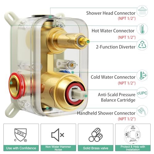 SR SUN RISE Shower Faucet - 16 Inch Multifunctional High Pressure Shower Head System with Handheld Shower Head Fixtures - Valve Included - Brushed Gold - color: Brushed Gold, size: 16 Inch
