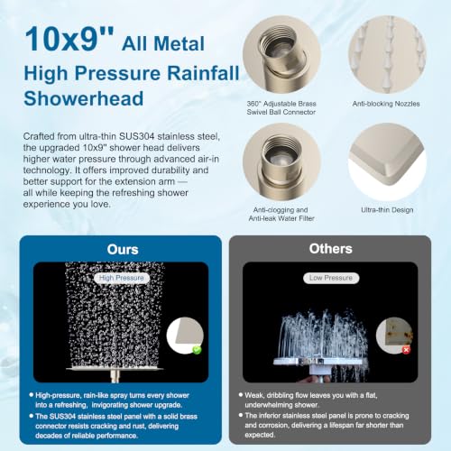 Hibbent Metal 10" High Pressure Rain Shower Head Combo, Brushed Nickel | cUPC Certified Rainfall Shower Head with handheld 10 Sprays, 16'' Adjustable Extension Arm, 71'' Hose, Showerhead Holder - color: Brushed Nickel, style: Square 10''