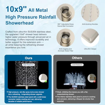 Hibbent Metal 10" High Pressure Rain Shower Head Combo, Brushed Nickel | cUPC Certified Rainfall Shower Head with handheld 10 Sprays, 16'' Adjustable Extension Arm, 71'' Hose, Showerhead Holder - color: Brushed Nickel, style: Square 10''