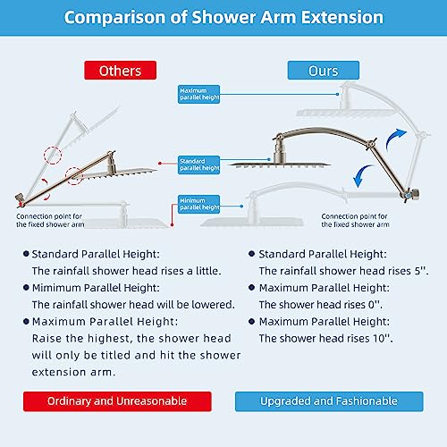 Hibbent Shower Head Extension Arm,16" Solid Brass Adjustable Extender with Lock Joint, Standard 1/2", Rise or Lower Rainfall and Fixed Shower Head,Height/Angle Adjustable Extension Arm, Brushed Nickel | Solid Brass Adjustable Shower Arm with Lock Joint, F