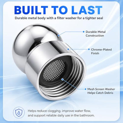 2pcs 1/2-inch Iron Pipe Shower Arm Ball Adapter with Gasket Washer Filters Shower Head Ball Joint Replacement, Chrome Plated, Universal Fit for Bath Replacement Accessories