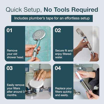 MyHalos Handheld Shower Filter Cartridge, High Pressure, 3-Month Supply | Fits MyHalos Hand Held Head, Removes Chlorine & Heavy Metals, Travel Ready, Replacement Easy Swap Filter - Lasts 3 Months