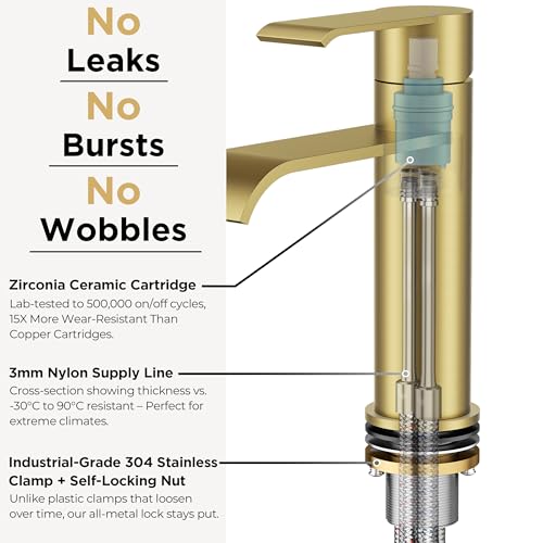FORIOUS Brushed Gold Bathroom Faucet Single Hole, Gold Waterfall Faucet | 1 Hole Waterfall Bathroom Faucet Gold, Single Handle Gold Vanity Faucet for Bthroom Sink One Hole with Deck Plate and Drain - color: Brushed Gold