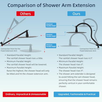 Hibbent All Metal CUPC Certified Shower Head, 10'' High Pressure Rainfall Shower Head, Handheld Showerhead Combo with 12'' Adjustable Extension Arm, 10-Spray, 71'' Hose, Shower Holder, Matte Black - color: Matte Black, style: Round 10''