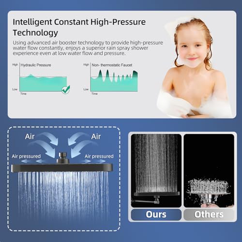 12" High Pressure Rain/Rainfall Shower Heads With Handheld Spray Combo (3+1 Settings & Built-in Power Wash Mode), Double/Dual Shower Head With Handheld - Height/Angle Adjustable(Matte Black) - color: Matte Black, size: 12 Inch