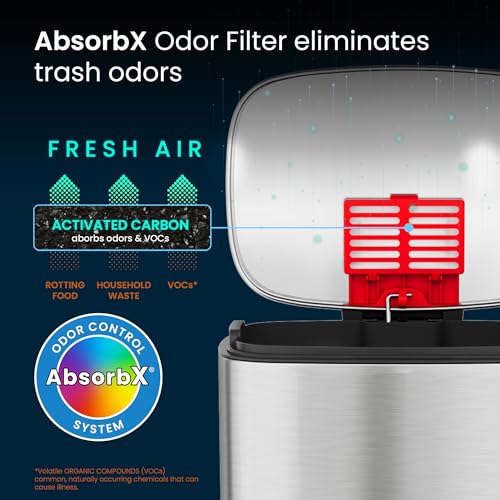 iTouchless SoftStep 8 Gallon Step Trash Can with Odor Control System and Removable Inner Bucket, Stainless Steel 30 Liter Kitchen Garbage Can Perfect for Home & Office - color: Silver, Step 8 Gal