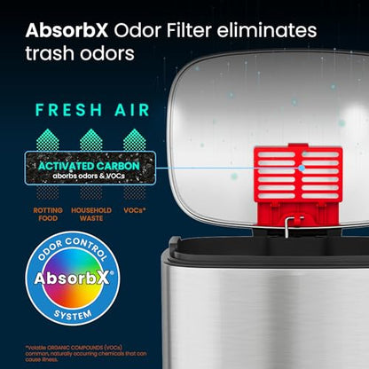 iTouchless SoftStep 8 Gallon Step Trash Can with Odor Control System and Removable Inner Bucket, Stainless Steel 30 Liter Kitchen Garbage Can Perfect for Home & Office - color: Silver, Step 8 Gal
