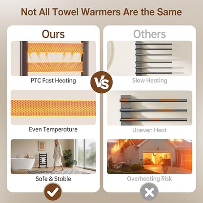 6-Bar Freestanding Heated Towel Warmer with PTC Fast Heating | 170°F Adjustable Temperature, 2-12H Timer & Memory Function, Freestanding Design, Wide Bar Rack for Towels, Matte Black - color: Black