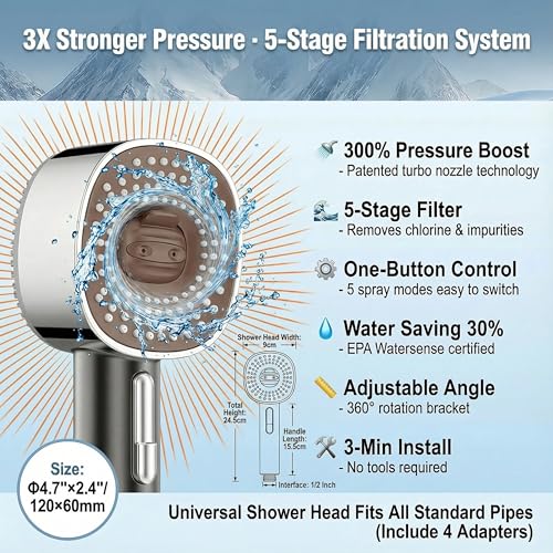 2026 High Pressure Handheld Shower Head with 6 Spray Modes - Detachable Showerhead with 5 Replaceable Filters for Hard Water | Includes 59" Anti-Burst Hose