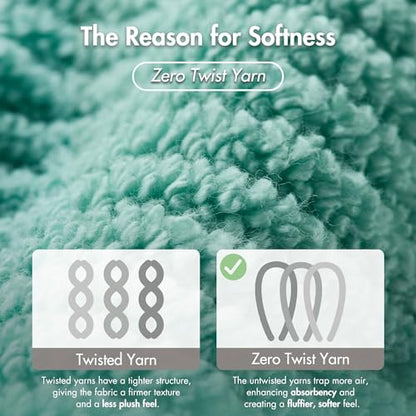 Madison Park 100% Zero Twist Cotton 4 Piece Bathroom Bath Towels, Turquoise | 30" x 56" Large Shower Towels, 500 GSM Diagonal Ribbed, Soft, Quick Dry, Highly Absorbent, Durable, Modern, OEKO TEX - color: Turquoise, size: 4 Piece Bath Towel Set