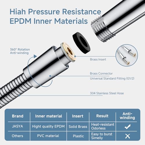 39Inches 304 Stainless Steel Shower Hose Extra Long Chorme | High pressure Bidet Hose,Flexible Showerhead Hose Replacement,Used In RV,Showerhead,Sprayer,Bidet,Pet Cleaning,Faucet,Bathtub - color: Chrome, size: 39 Inches