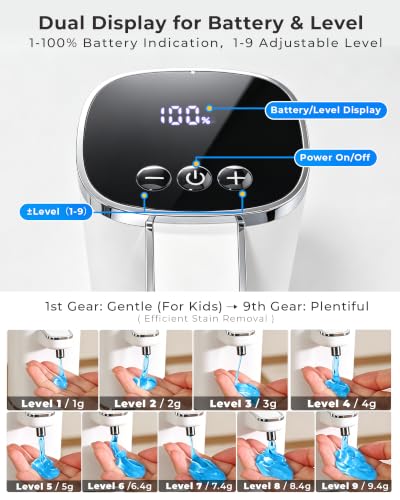 2 Pack Automatic Liquid Soap Dispenser, USB Rechargeable | , 13.5oz/400mL, 9-Adjustable Liquid Levels, IPX5 Waterproof, Touchless & Wall/Tabletop Use for Kitchen Bathroom, White - color: White Liquid