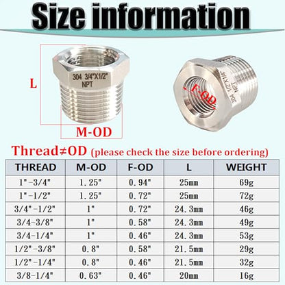 1/2" NPT Male to 1/4" NPT Female Hex Bushing Reducer, 304 Stainless Steel NPT Reducing Adapter Pipe Fitting, Heavy Duty Pipe Hex Bushing for Reducing Pipe (1/2” MNPT x 1/4” FNPT)