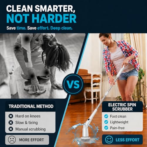 Electric Spin Scrubber, High Torque Deep Cleaning Scrubber, Cordless Cleaning Brush with Adjustable Handle & 7 Replaceable Heads, Heavy-Duty Bathroom Scrubber for Bathroom Cleaning (White)