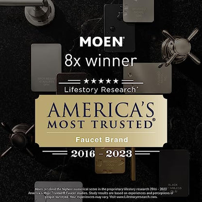 Moen Halle Spot Resist Brushed Nickel Two-Handle Centerset Bathroom Sink Faucet with Drain Assembly, 84971SRN - color: Spot Resist Nickel, size: (Pack of 1)