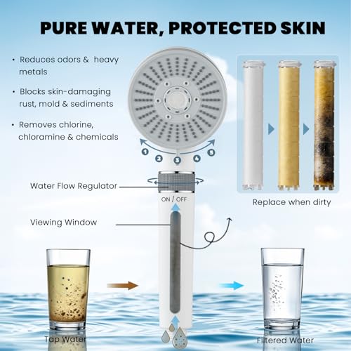 Filtered Shower Head with Handheld, High Pressure 5 Spray Mode | with 4 Filters, Silicone Hose & Bracket, for Hard Water to Remove Chlorine, Soothes Dry Skin & Hair