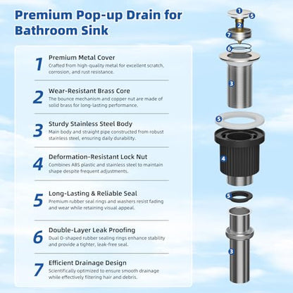Hibbent Metal Bathroom Sink Drain & Stopper Fit with or Without Overflow | Universal Drain Stopper with Detachable Stainless Steel Strainer Basket for Lavatory Vanity Vessel Sink, Brushed Nickel - color: Brushed Nickel