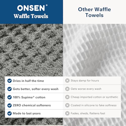 ONSEN Supima® Waffle Bath Sheet Set, Quick Dry Lint Free 100% USA Cotton, Large Bath Sheet Hand and Face Towel Bundle, 3 Piece (Cinder Grey, Bath Sheet Set) - color: Cinder Grey, size: Bath Sheet Set