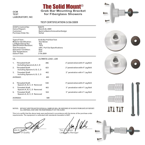 Grab Bar Mounting Kit for Fiberglass Showers - The Solid Mount Made in USA | Anchors directly into a wall stud. One-piece spacer helps prevent rotation and uneven compression. Grab Bar Not Included.